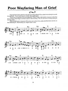 Beginning Fiddle Solos (book/CD)