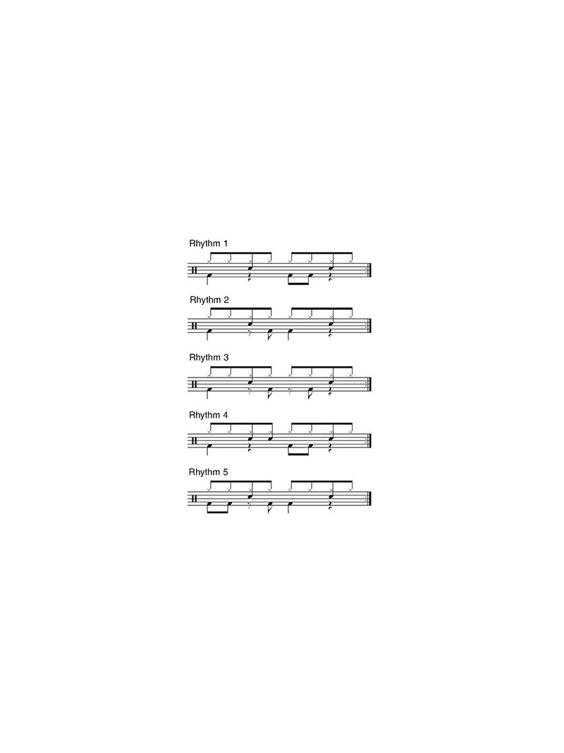 Drum-Talk Volume 2 (book/CD)