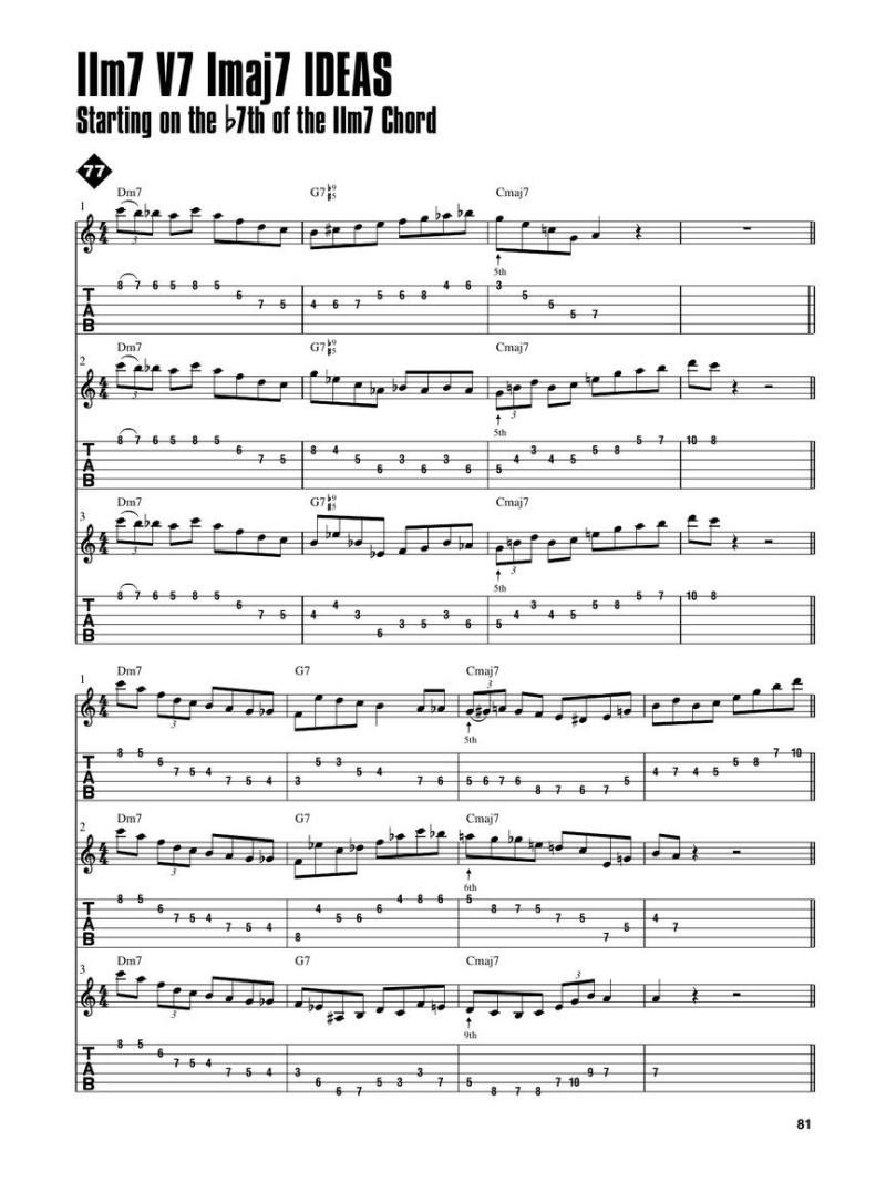 Bebop Licks for Guitar (book/CD)