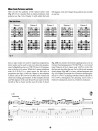 Soloing Strategies for Guitar (book/CD)