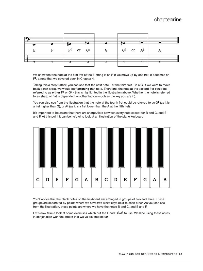 Play Bass - For Beginners & Improvisers