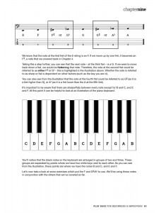 Play Bass - For Beginners & Improvisers