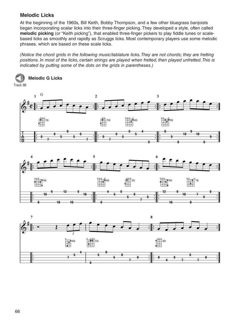 Bluegrass Banjo Breaks & Licks (book/Audio Online)
