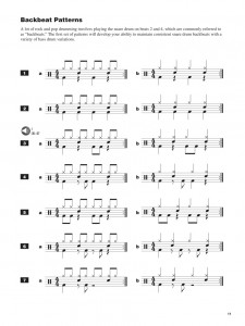 The Drumset Musician (book/CD)