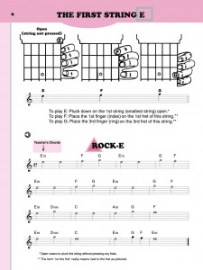 You're in the Band - Unplugged Guitar Book 1 (book/CD)