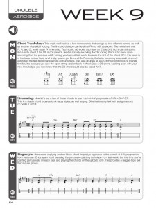 Ukulele Aerobics (book/CD)