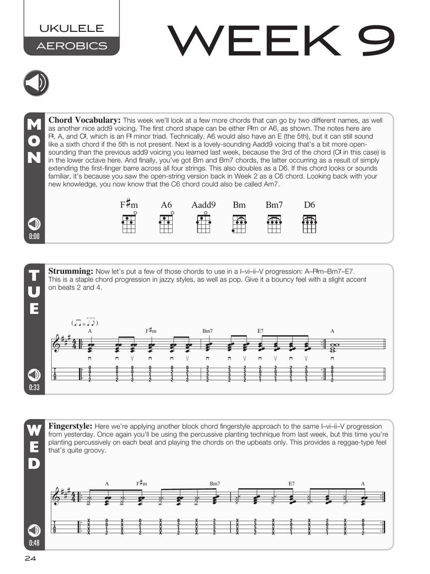 Ukulele Aerobics (book/CD)