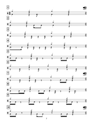 Learn to Burn: Drum Set (Book/CD)