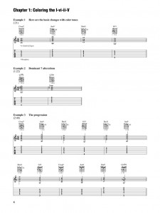 Joe Pass - Solo Jazz Guitar (book/Video Online)