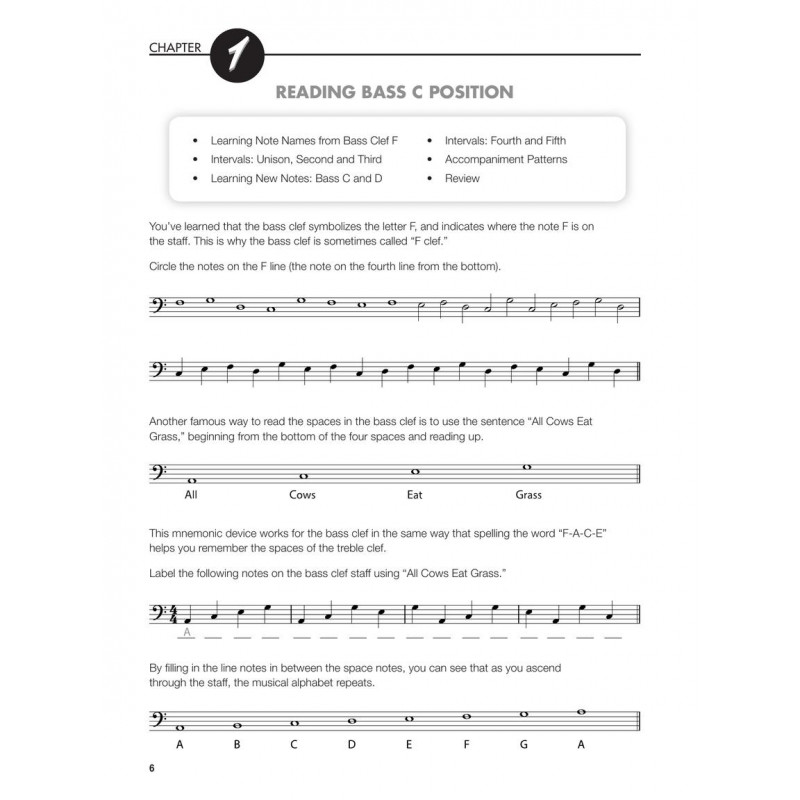How to Read Bass Clef on Piano www.birdlandjazz.it