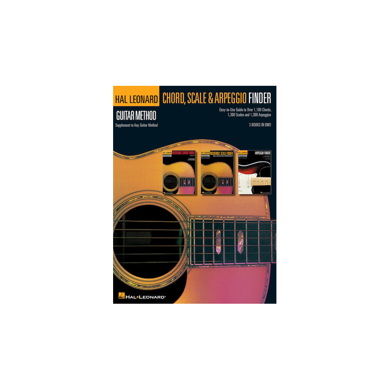 Guitar Method: Chord, Scale & Arpeggio Finder