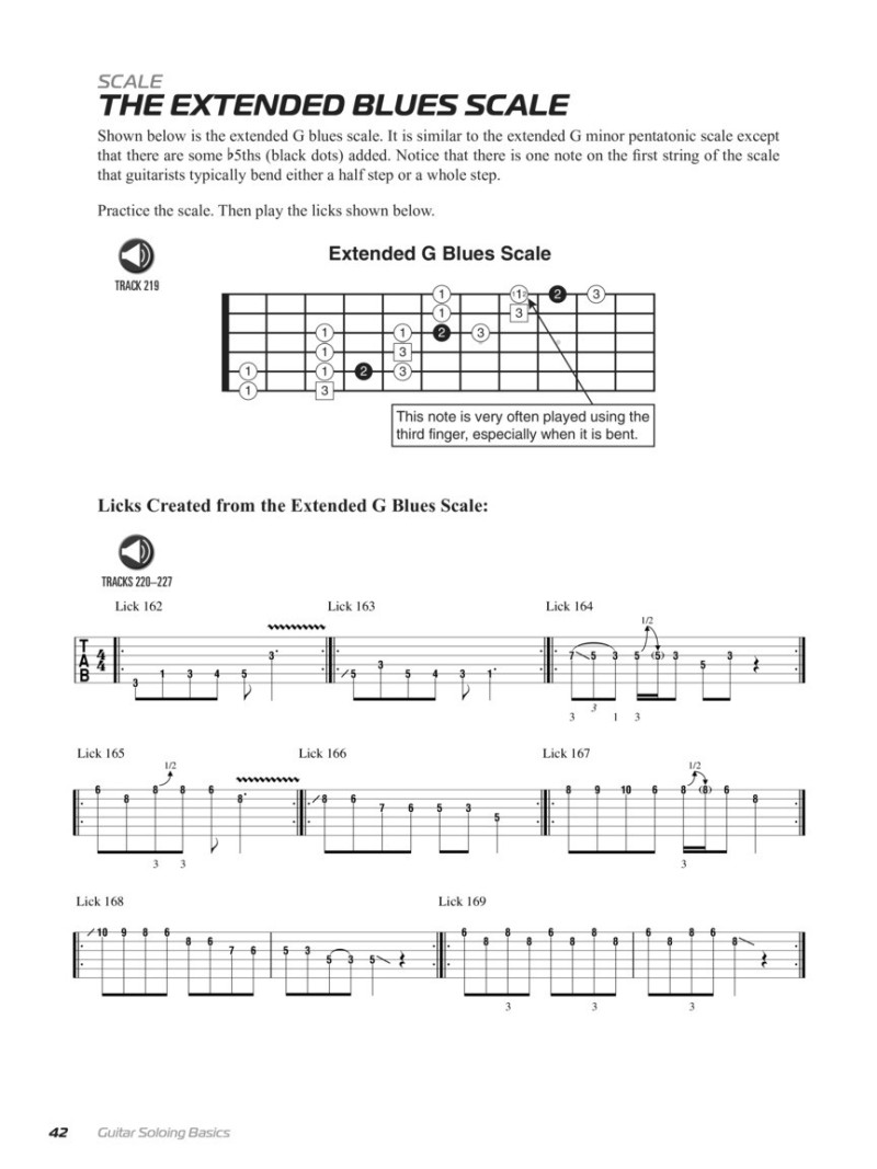 Guitar Soloing Basics (book/Audio Online)