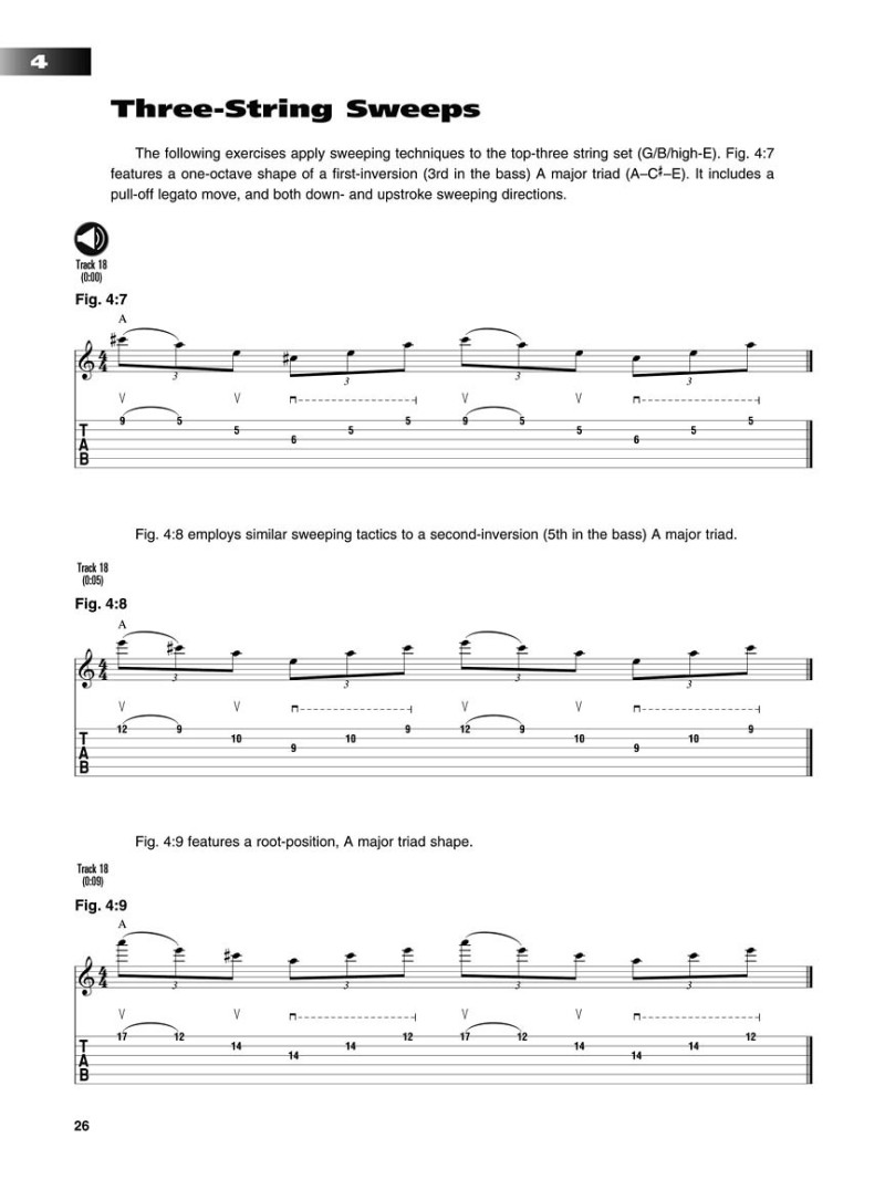 Shred Guitar (book/CD)