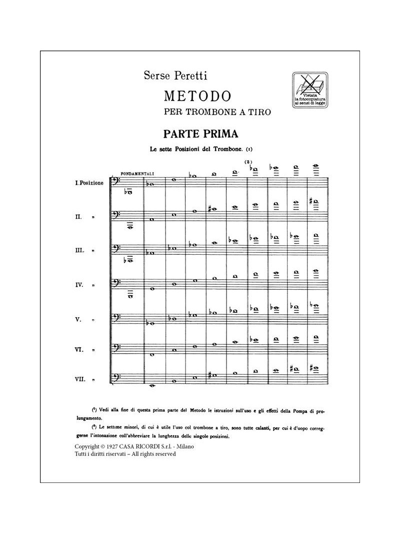 Metodo per trombone a tiro
