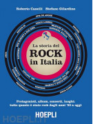 La storia del Rock in Italia