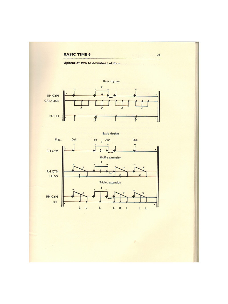 The Essence of Jazz Drumming