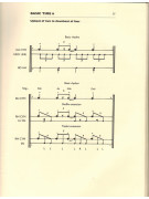 The Essence of Jazz Drumming