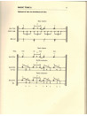 The Essence of Jazz Drumming