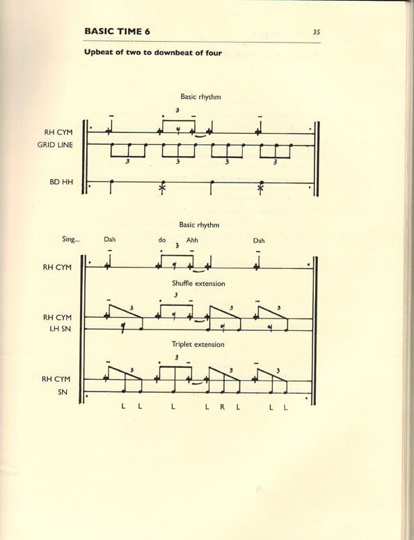 The Essence of Jazz Drumming