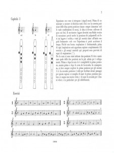 Metodo Per Flauto Dolce Soprano