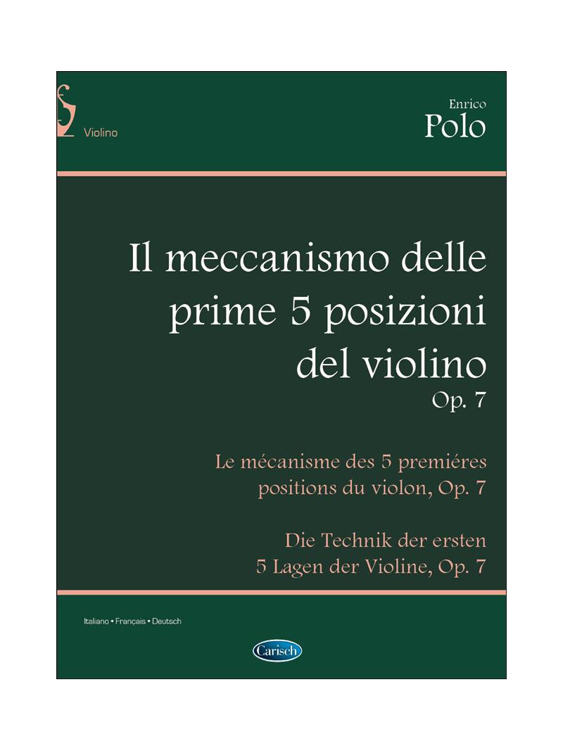 Il Meccanismo delle Prime 5 Posizioni del Violino