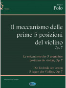 Il Meccanismo delle Prime 5 Posizioni del Violino