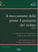 Il Meccanismo delle Prime 5 Posizioni del Violino