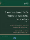 Il Meccanismo delle Prime 5 Posizioni del Violino
