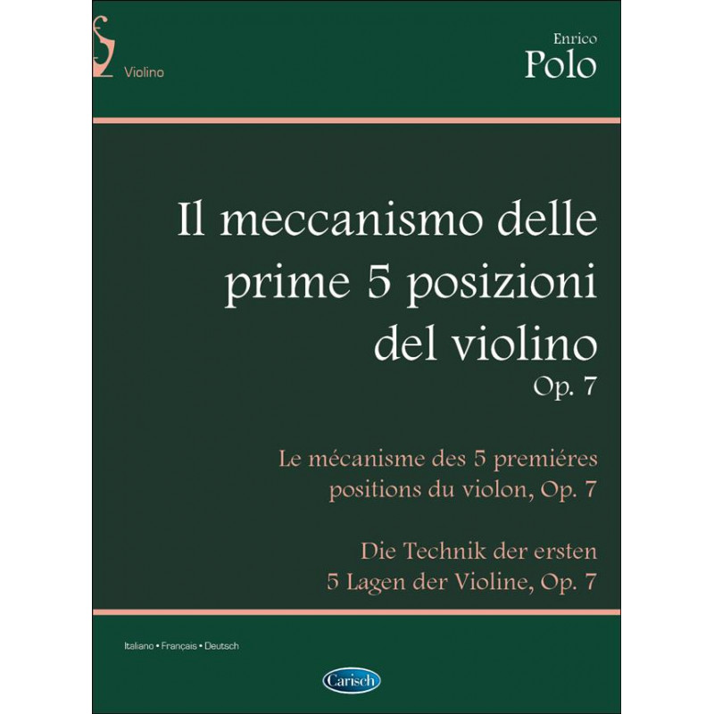 Il Meccanismo delle Prime 5 Posizioni del Violino