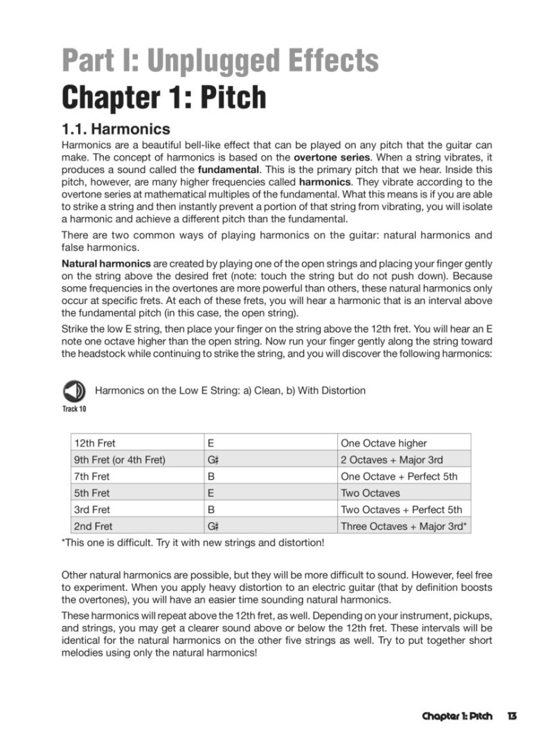 Guitar Sound Effects (Book/Audio Online)