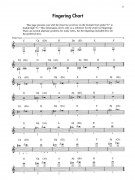 Playing Techniques & Performance Studies for Trumpet