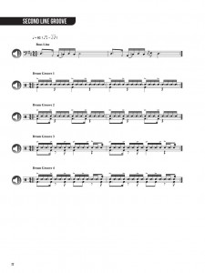 How to Build Drum Grooves Over Bass Lines (book/Audio Online