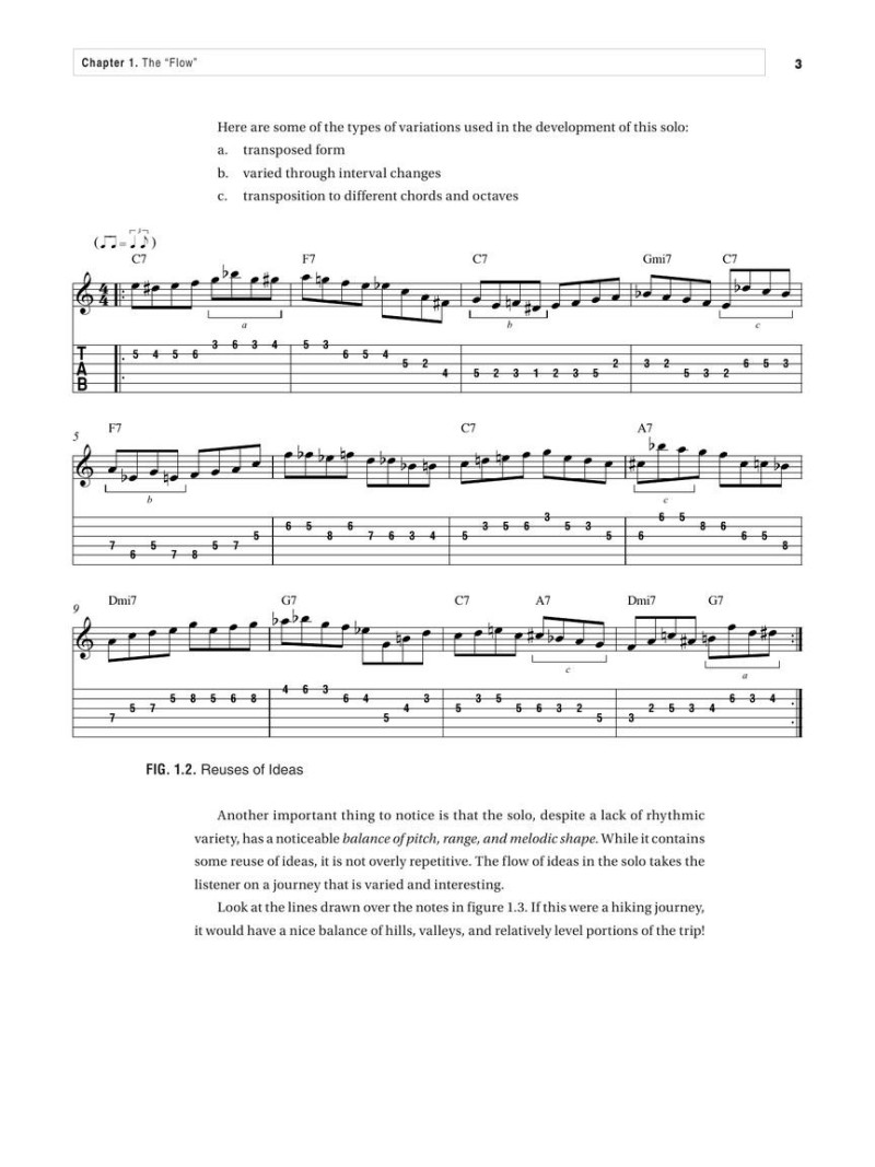 Jazz Guitar Improvisation Strategies (book/Audio Online)