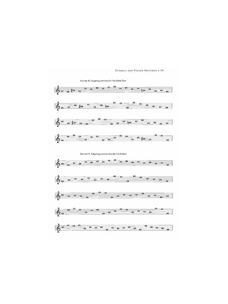 The Art of Native American Flute