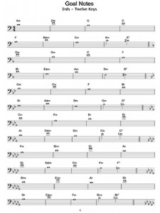 Soloing on Electric Bass