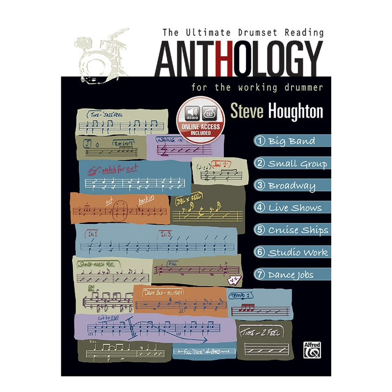 The Ultimate Drumset Reading Anthology (book/CD)