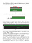 Music Technology 101 (book/Video Online)