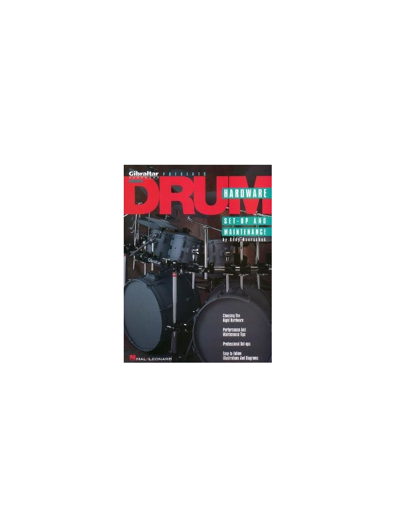 Drum Hardware: Set-Up and Maintenance