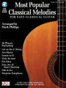 Most Popular Classical Melodies