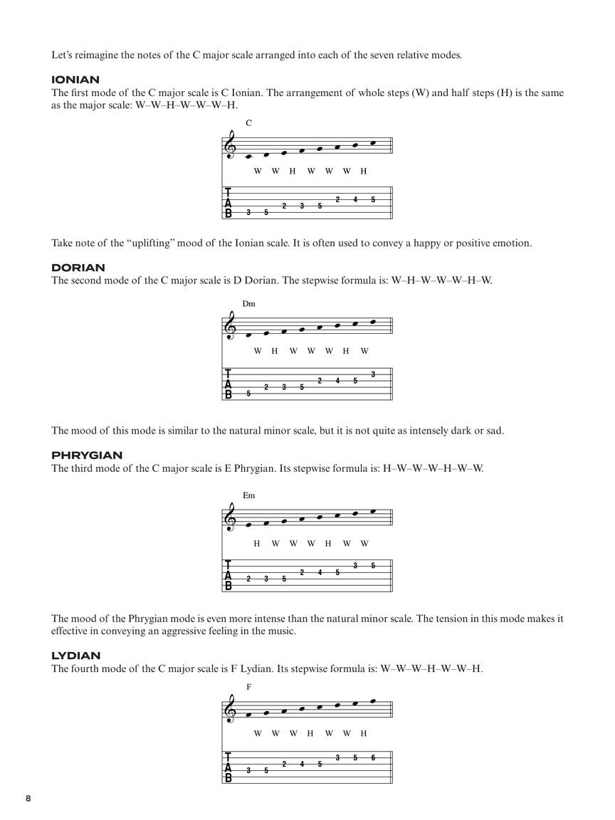 Modes Explained - Harmony in Improvisation (book/Audio Online)