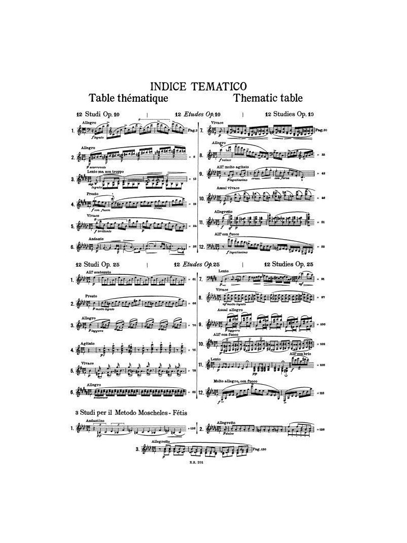 Chopin - Studi per Pianoforte