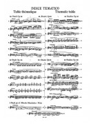 Chopin - Studi per Pianoforte