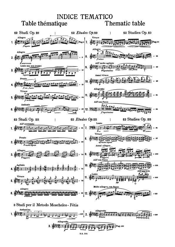 Chopin - Studi per Pianoforte