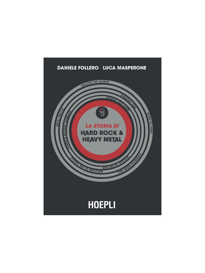 La storia di hard rock & heavy metal