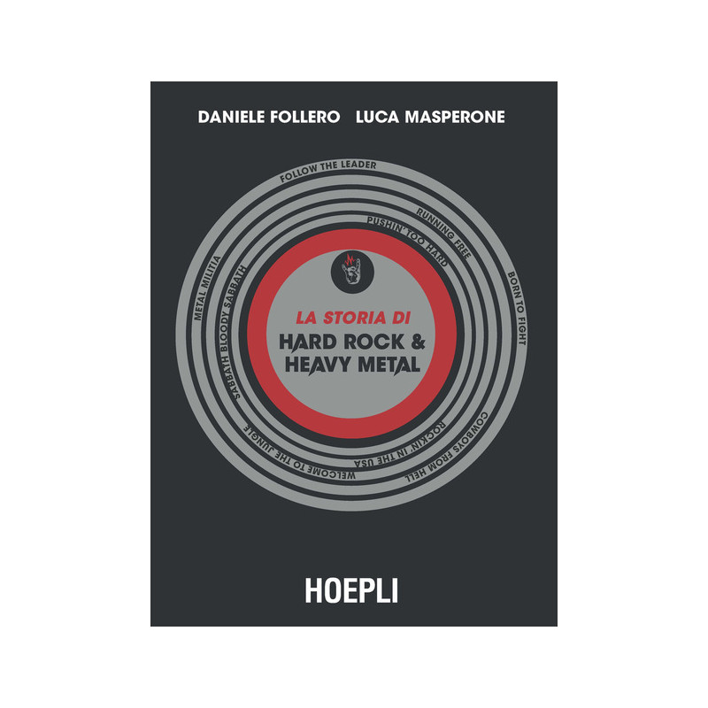 La storia di hard rock & heavy metal