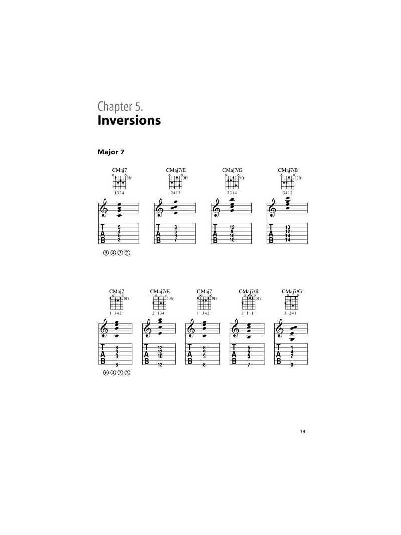 Berklee Jazz Guitar Chord Dictionary