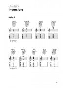 Berklee Jazz Guitar Chord Dictionary