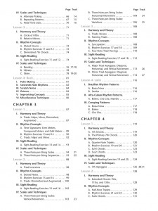Guitar Theory & Technique (book/CD)