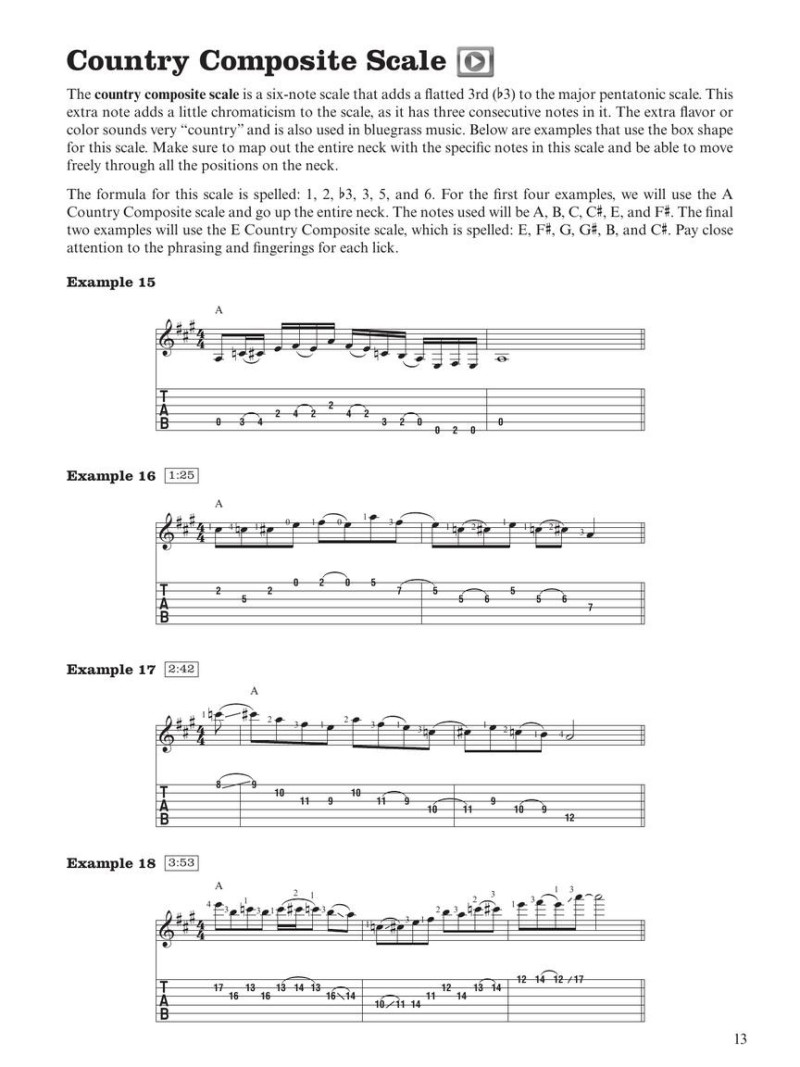Nashville Hot Pickin' Guitar (book/Video Online)
