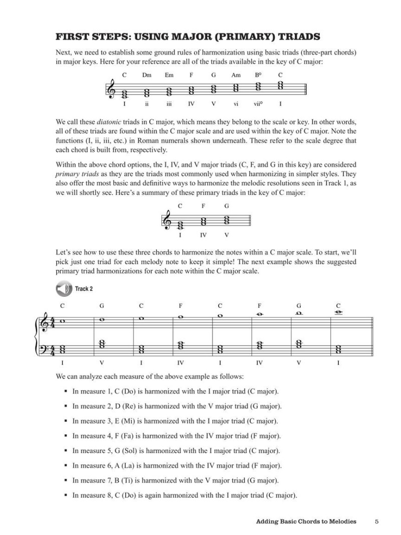 How to Harmonize on the Piano (book/Audio Online)